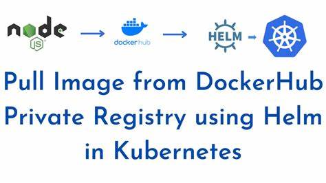 Pulling images from private registries with KEP-4412