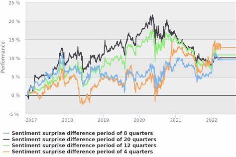 Up 25% in 5 days! What's powering the Cettire share price post-earnings?