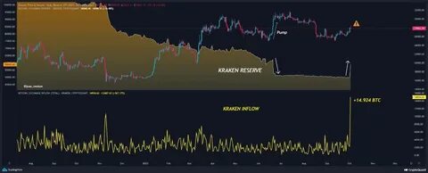 Kraken Nears $1.5B Acquisition Of NinjaTrader To Expand US Crypto Futures - 99Bitcoins