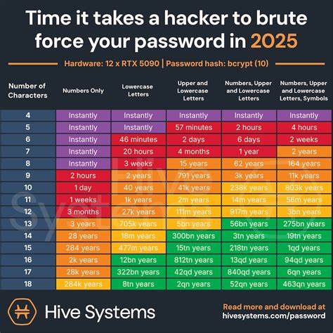 How I hacked hackers at LeHack 2025