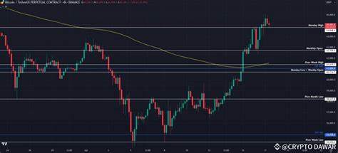Khurshid Dawar(@Square-Creator-6f25c2883ed5)'s insights - Binance