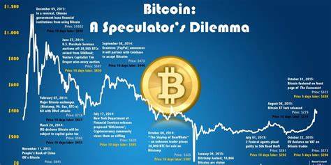 Bitcoin Boom or Bust? Fed Rate Decision Could Change Everything! - Watcher Guru