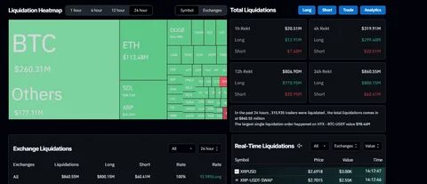 Cryptocurrencies Price Prediction: Bitcoin, SEC & Crypto – European Wrap 26 February
