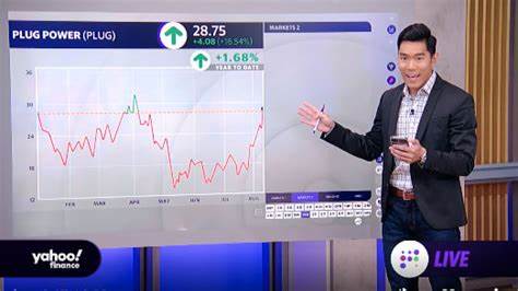 Why Plug Power Stock Is Soaring Today