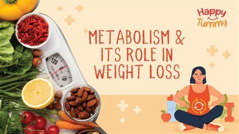 Does Metabolism Matter in Weight Loss?