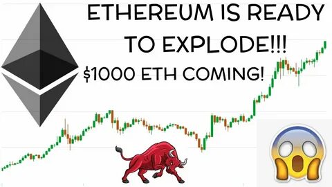Ethereum (ETH) Price Prediction & Analysis: Is Another "Historic Rally" Coming? - CoinCentral