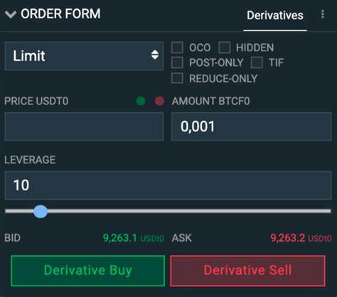 Bitfinex Derivatives Users Can Now Place Bets on Bitcoin and Ether Implied Volatility - CoinDesk