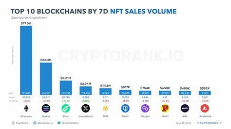 NFT Sales Rebound on Major Blockchains After Prolonged Decline