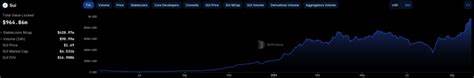 Tide Capital Sees Bullish Momentum for BTC and Altcoins Amid Fed's Rate Cuts - The Manila Times