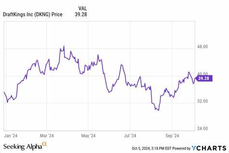 DraftKings: Shakier Bet On The Looking Spectre Of Tax Risks (Rating Downgrade)