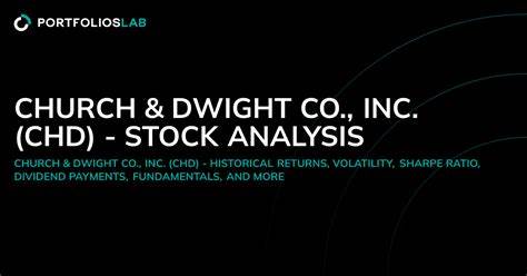 Church & Dwight Stock: Is CHD Underperforming the Consumer Defensive Sector?