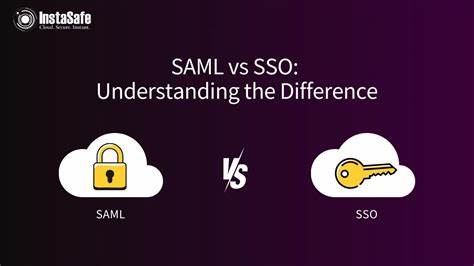 SAML vs. SSO