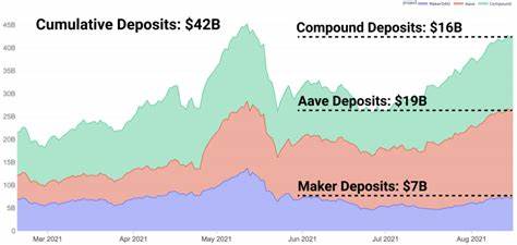 The DeFi Edge protocol has blocked all deposits since Oct. 14 - TU News