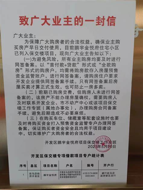 如何使用公积金贷款购买二手房--留言列表--驻马店网络问政