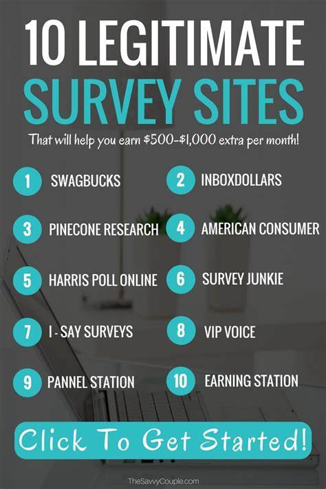 7 Best Online Surveys for Money 2024: What Is the Earning Potential?