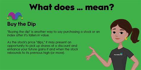 What Does It Mean to Buy the Dip? - The Motley Fool