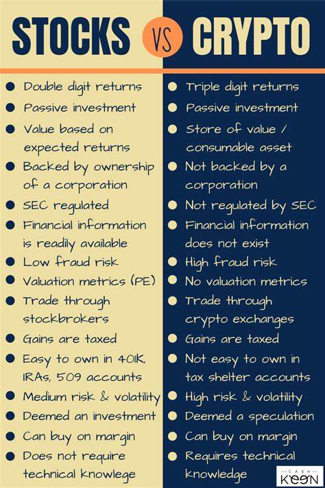 Crypto vs. stocks: What’s the better choice for you? - Yahoo Finance