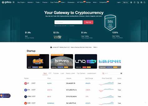 Gate.io Review 2024: Features, Fees, and Customer Safety