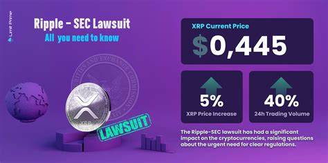 Ripple Vs. SEC Lawsuit Update: Pro-XRP Attorney Lowers the Agency’s Appeal Chances - TradingView