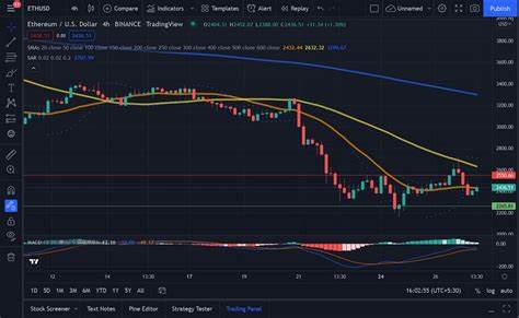 Ethereum Price Slips as ETH Staking Yields are Projected to Outperform U.S. Interest Rates