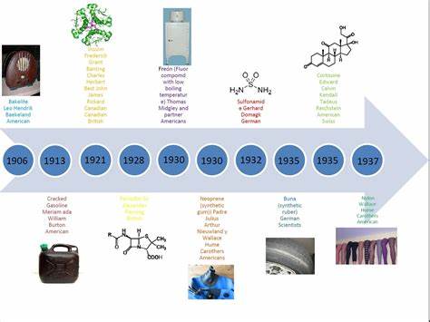 Timeline of United States inventions (before 1890)