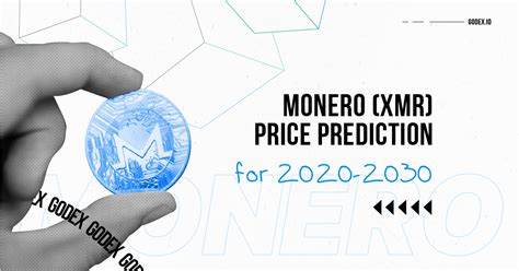 Monero-Preisvorhersage 2024-2030: Sollten Sie jetzt XMR kaufen?