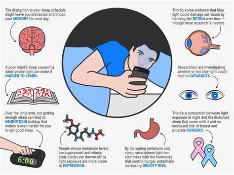 Blocking mobile internet on smartphones improves brain health