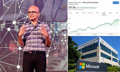 Microsoft CEO Satya Nadella sells shares worth over $6 million, here's why he had to inform the same in SEC filing