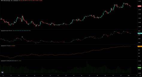 Can WIF bounce back from its $1.2 low? Key insights show… - AMBCrypto News