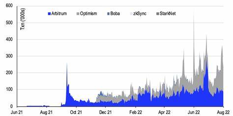 Could L2s eat Ethereum’s lunch? - Coinbase