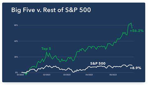 Nutanix, Inc. (NTNX): Among Louis Navellier’s Stock Picks with Huge Upside Potential