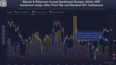  XRP price saw month-long 420% rally the last time this metric turned green 
