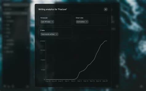 Show HN: WriteRush – The writing app that feels like a game