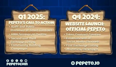 Pepe Unchained Nears Presale Conclusion, Pepeto Prepares for Utility-Driven Growth - CryptoSlate
