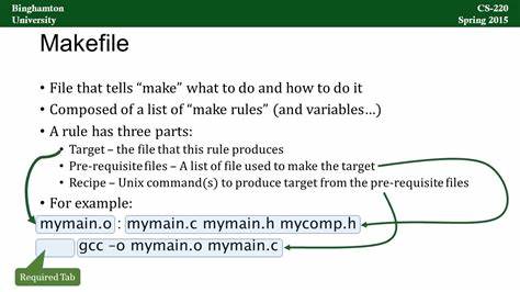 Tabs and Makefile (2015)