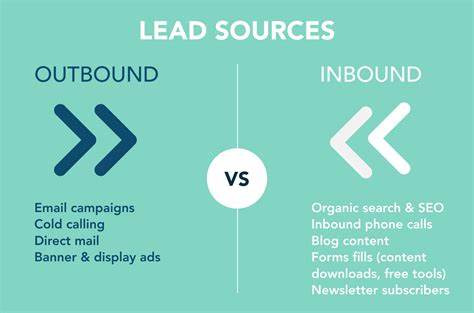 What is Lead Tracking — and Why It’s Critical to Your Marketing Campaigns