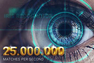DERMALOG Wins Global Prize for Iris Recognition Technology