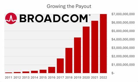5 Dividend Stocks Poised to Profit From the AI Efficiency Boom