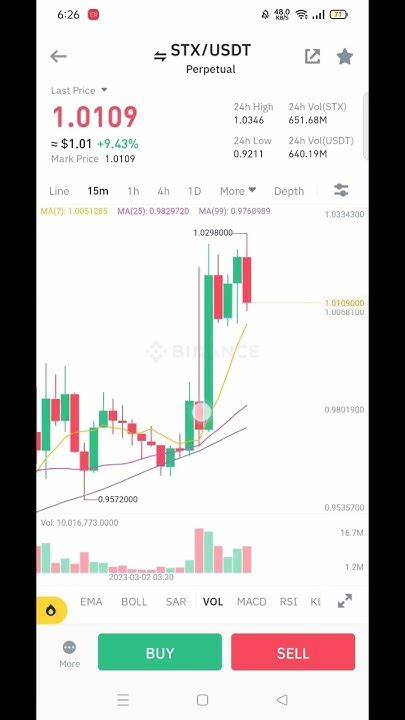 Market Update: ERIC, JPM, STX, DAL, CLF