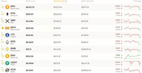 Cryptocurrency News Live: Bitcoin, Ethereum, Solana, memecoin updates; check prices, m-cap, more