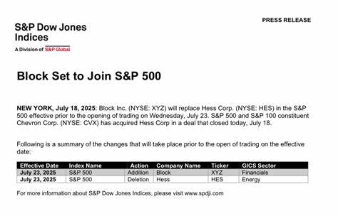 Block Joins S&amp; P 500, Adding 8,584 Bitcoin to the Index
