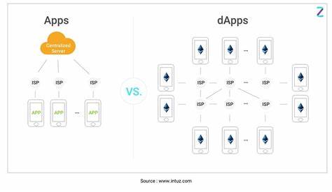 Decentralized Applications (dApps): Definition, Pros and Cons, Examples - The Motley Fool