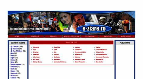 Ziare de la A la Z - Lista Completă a Publicațiilor - Model-de.ro