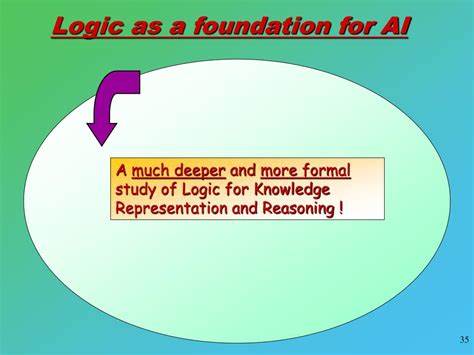 Advanced Topics in Logic: Automated Reasoning and Satisfiability