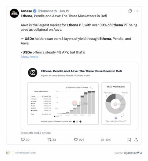  ChatGPT vs X: Which is better at first spotting the next big crypto narrative? 