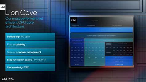 Intel's Lion Cove P-Core and Gaming Workloads