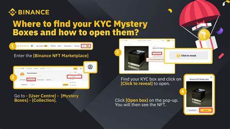 How KYC Helps Keep Users Safe in the EEA & UK - Binance