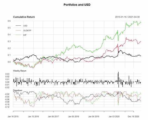 Does Bitcoin Beat Inflation? - Forbes