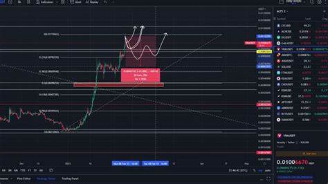 Are You Positioned for the Bull Run with Verasity? - DataDrivenInvestor