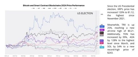 Cryptocurrencies Price Prediction: SHIB, Bitcoin & Crypto – European Wrap 25 February